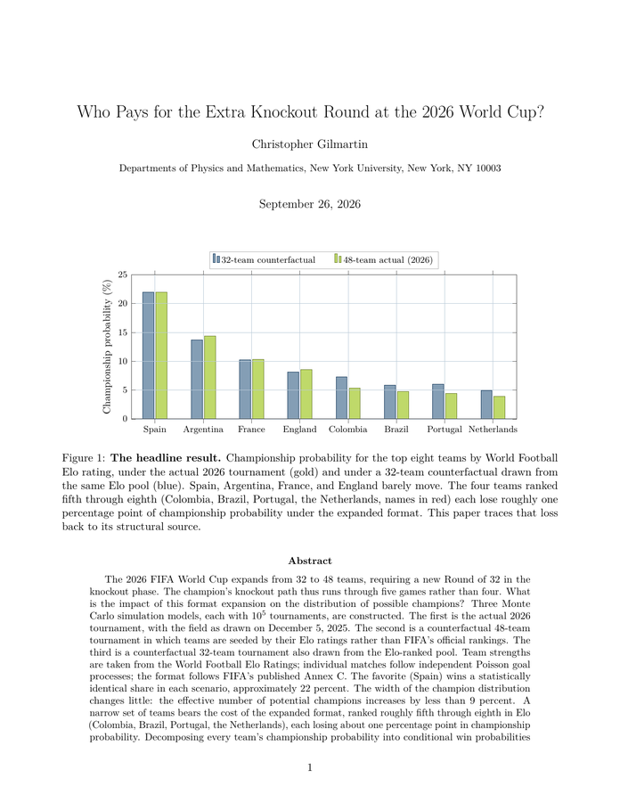 Who Pays for the Extra Knockout Round at the 2026 World Cup?